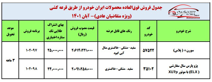 فروش فوری محصولات ایران خودرو